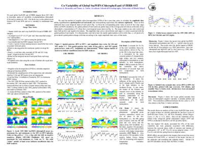 Physical oceanography / Tropical meteorology / Effects of global warming / Oceanography / SeaWiFS / El NioSouthern Oscillation / El Nio / Chlorophyll / Sea / Pacific decadal oscillation / Tropical Atlantic SST Dipole