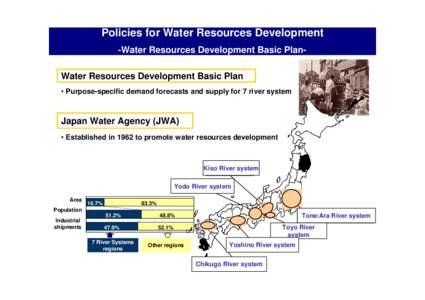 Policies for Water Resources Development -Water Resources Development Basic PlanWater Resources Development Basic Plan • Purpose-specific demand forecasts and supply for 7 river system Japan Water Agency (JWA) • Esta