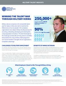 MILITARY TALENT INSIGHTS  WINNING THE TALENT WAR THROUGH MILITARY HIRING Military veterans comprise a rich and plentiful talent pool for today’s civilian jobs. But to maximize the