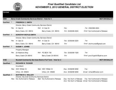 Final Qualified Candidate List NOVEMBER 5, 2013 GENERAL DISTRICT ELECTION Contest 6000