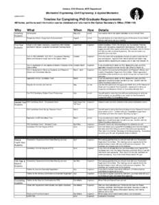 Caltech, EAS Division, MCE Department  Mechanical Engineering, Civil Engineering & Applied Mechanics updated: [removed]Timeline for Completing PhD Graduate Requirements