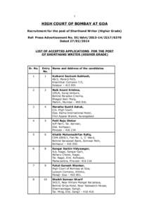 States and territories of India / Bhusawal railway division / Kolhapur / Miraj / Sangli / Kagal / Patil / Akola / Amravati / Indian Railways / Geography of Maharashtra / Maharashtra