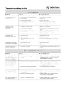 Troubleshooting Guide Water is not getting cold. Problem  Cause