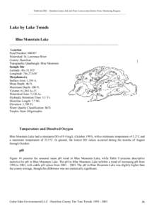 Published 2005 – Hamilton County Soil and Water Conservation District Water Monitoring Program ___________________________________________________________________________________________ Lake by Lake Trends Blue Mounta