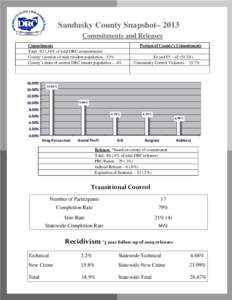 Justice / Probation officer / Probation / Law / Criminal law / Parole