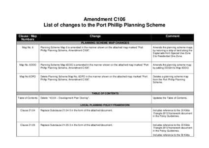 Amendment C106 List of changes to the Port Phillip Planning Scheme Clause / Map Numbers  Change