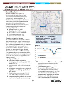 Mobility Investment Priorities Project  Houston US 59