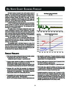 Del Norte CouNty eCoNomiC ForeCast Del Norte County is located in the north-western corner of California. The county shares its northern border with the state of Oregon.The closest large city (with a population of 100,00