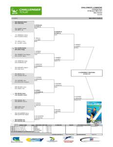 ATP Challenger Tour