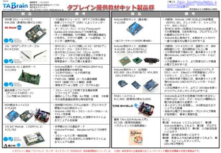 Technology Aided Brain 製