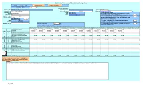 Statement of Trust Income Allocations and Designations Select: T3  R16