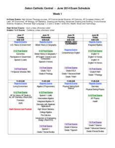 Education in the United States / Advanced Placement Environmental Science / Education / Advanced Placement Awards / Pelham Memorial High School / Education in New York / Regents Examinations / New York