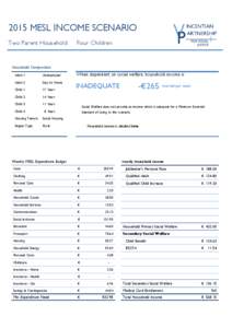 2015 MESL INCOME SCENARIO Two Parent Household Four Children  Household Composition