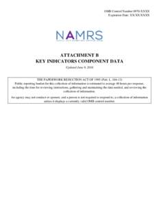 NAMRS Key Indicators Component