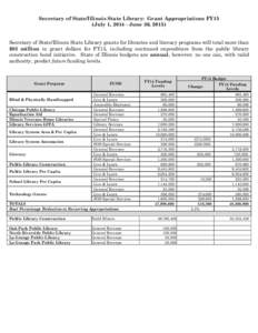 Illinois State Library FY2015 Grant Appropriations