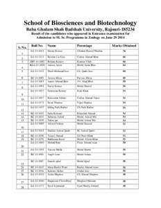 School of Biosciences and Biotechnology Baba Ghulam Shah Badshah University, Rajouri[removed]Result of the candidates who appeared in Entrance examination for Admission to M. Sc. Programme in Zoology on June[removed]S. No