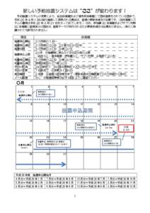 新しい予約抽選システムは“ここ”が変わります！ 予約抽選システムの変更により、総合体育館および渚市民体育館にて団体登録をされている団体で、 平成 26 年 