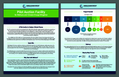 World Bank PAF brochure - FINAL - GB.indd