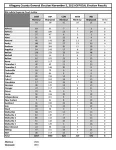 2013 unOffical GEN results website.xlsx