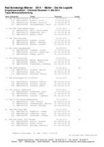 Rad Bundesliga MännerMüller – Die lila Logistik Erzgebirgsrundfahrt – Chemnitz-Einsiedel 11. Mai 2014 Tages Mannschaftswertung
