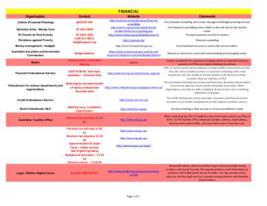 Law / Australia / Government officials / Financial Ombudsman Service / Government / Ombudsman / Credit ombudsman service / Australian Securities and Investments Commission / Social Security / Dispute resolution / Ombudsmen in Australia / Legal professions