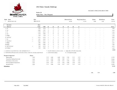 Education reform / Grade / World Figure Skating Championships / Figure skating at the 2010 Winter Olympics – Pair skating / Education / Knowledge / Academic transfer