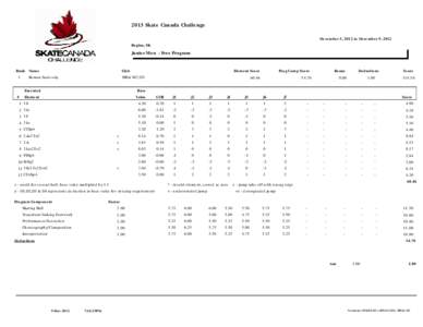 2013 Skate Canada Challenge December 5, 2012 to December 9, 2012 Regina, SK Junior Men - Free Program