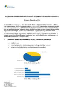 Regionális online statisztikai adatok és jellemző biztosítási szokások készítette: Biztosítás.hu Kft. Az elkészített statisztikai adatok a[removed]közötti időszakot dolgozzák fel éves bontásban. A 200