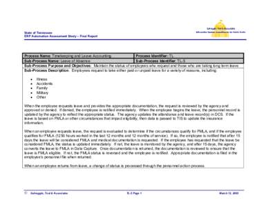 State of Tennessee ERP Automation Assessment Study – Final Report Process Name: Timekeeping and Leave Accounting Process Identifier: TL Sub-Process Name: Leave of Absence