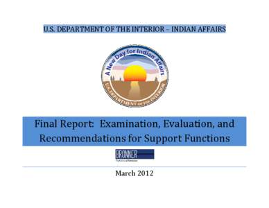 Central Intelligence Agency / Government / Ethnology / Public administration / Bureau of Indian Affairs / United States Bureau of Indian Affairs / United States Department of the Interior