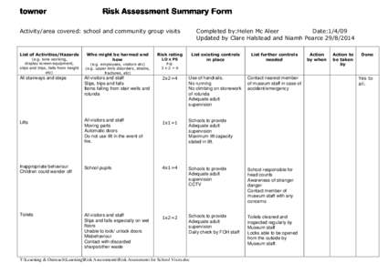 Activity/area covered: school and community group visits  List of Activities/Hazards (e.g. lone working, display screen equipment, slips and trips, falls from height