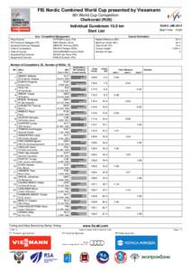 FIS Nordic Combined World Cup presented by Viessmann 8th World Cup Competition Chaikovski (RUS) SUN 5 JAN[removed]Individual Gundersen 10.0 km