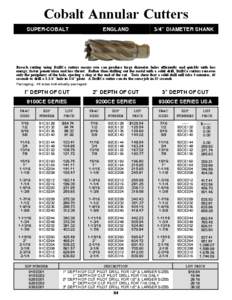 Cobalt Annular Cutters SUPER-COBALT 3/4