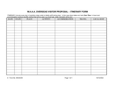 M.A.A.A. OVERSEAS VISITOR PROPOSAL – ITINERARY FORM ITINERARY (Include every day in Australia unless visitor is totally self funding days. In this case show dates and mark Own Time. In travel and accommodation sections