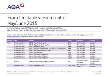 Exam timetable version control May/June 2015 A-level (including pilot), FSMQ (Advanced, including pilot), Functional Skills, AQA Certificate (Level 3), AQA Baccalaureate, Level 3 Extended Project and VRQ This is a list o