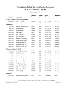 Dispositions in the State Bar Court Hearing Department  Filed BetweenandPublic Cases Only Member