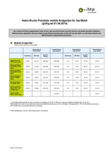 Netto-Brutto-Preisliste mobile Endgeräte für htp Mobil (gültig abDie in dieser Preisliste angegebenen Preise in Euro sind sowohl exklusive als auch inklusive der jeweils gesetzlich geltenden Mehrwertsteue
