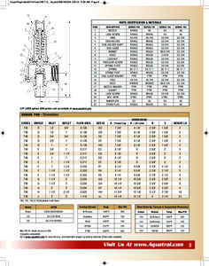 AquatPaginated2014Final.060114_ AquatrolNEW2006[removed]:53 AM Page 6  PARTS IDENTIFICATION & MATERIALS ITEM 1 2