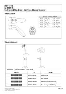 Revel HS Z-3151HS Advanced Handheld High-Speed Laser Scanner Standard Device PIN-OUT CONFIGURATION RJ 1.