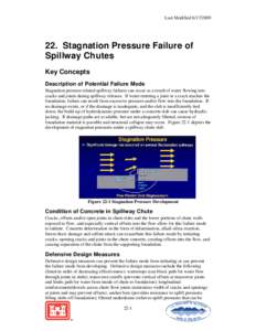 Last Modified[removed]Stagnation Pressure Failure of Spillway Chutes Key Concepts Description of Potential Failure Mode