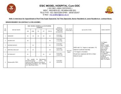 ESIC MODEL HOSPITAL Cum ODC ( ISOCERTIFIED ) MIDC, ANDHERI-(E), MUMBAITELE FAX : EPBX : E-Mail :  Walk in interviews for Appointment of Part Time Super 