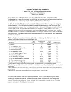 Organic Pulse Crop Research Martin Entz, Anne Kirk and Joanne Thiessen Martens Department of Plant Science University of Manitoba Our team has been working on organic pulse crop production since[removed]Some of the work is