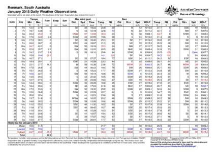 Renmark, South Australia January 2015 Daily Weather Observations Most observations are taken at the airport, 7 km southwest of the town. Evaporation data is taken from Lock V. Date