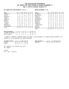 The Automated ScoreBook ST. MARY-OF-THE-WOOD at ROSE-HULMAN IT Apr 7, 2013 at Rose-Hulman IT ST. MARY-OF-THE-WOOD[removed]Player