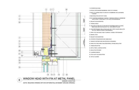 Building Envelope Design Guide: Detail 1E Window Head Detail in Cavity Wall (with Nailing Flange)