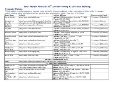 Texas Master Naturalist 15th Annual Meeting & Advanced Training Commuter Options: To help with the overwhelming request for single rooms and hotel style accommodations, we have put together the following list of commuter