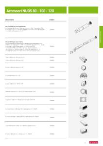 Accessori NUOSKit aria NUOS per muro perimetrale Kit composto da: Giunto in ABS per tubo ø mm 125; Tubo tondo in PVC ø mm 125 lung. 1 m.l. e Griglie pieghevoli con molle ø mm. 186 foro ø da mm. 100 a