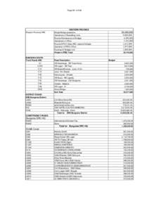 Page 581 of 638  Western Province PRE WESTERN PROVINCE Weigh Bridge operations