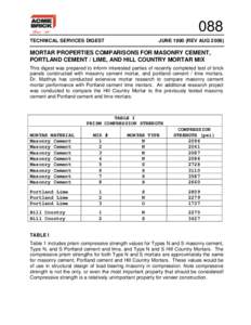 088 TECHNICAL SERVICES DIGEST JUNEREV AUGMORTAR PROPERTIES COMPARISONS FOR MASONRY CEMENT,