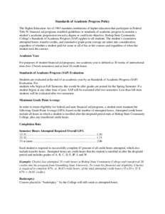 Standards of Academic Progress Policy The Higher Education Act of 1965 mandates institutions of higher education that participate in Federal Title IV financial aid programs establish guidelines or standards of academic p